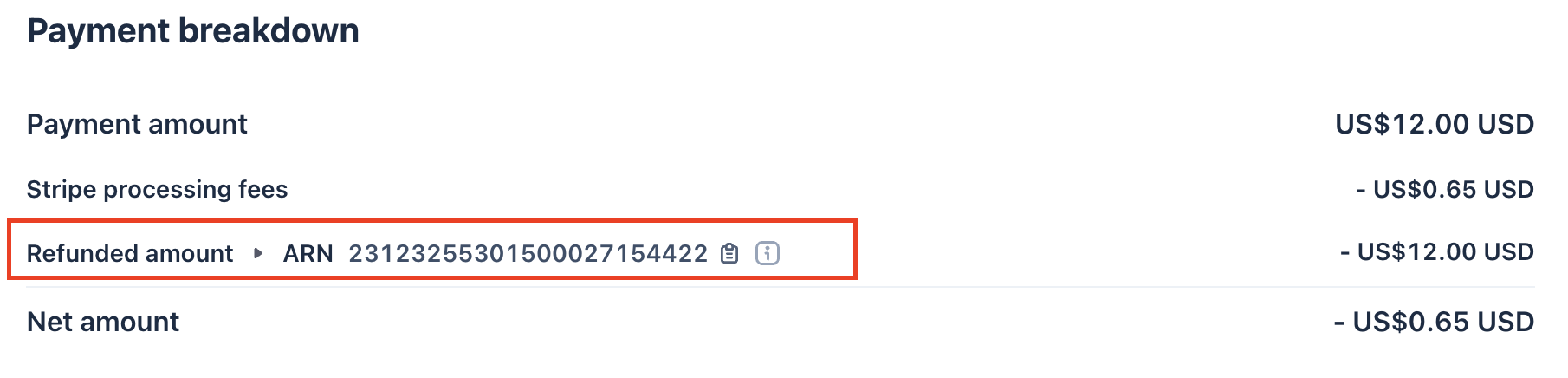Screenshot: Stripe transaction detail with the ARN highlighted in Payment breakdown
